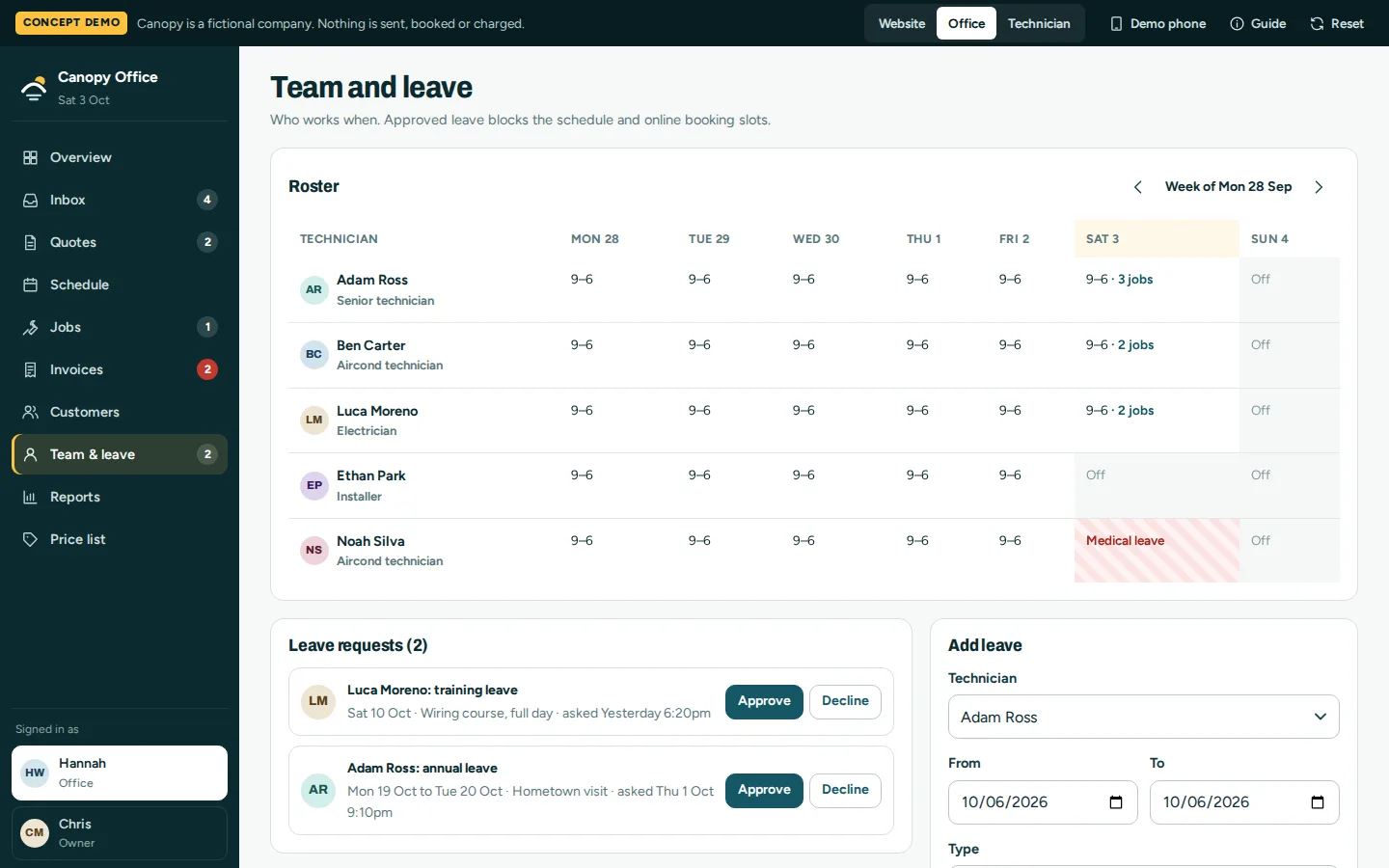 Team roster and leave