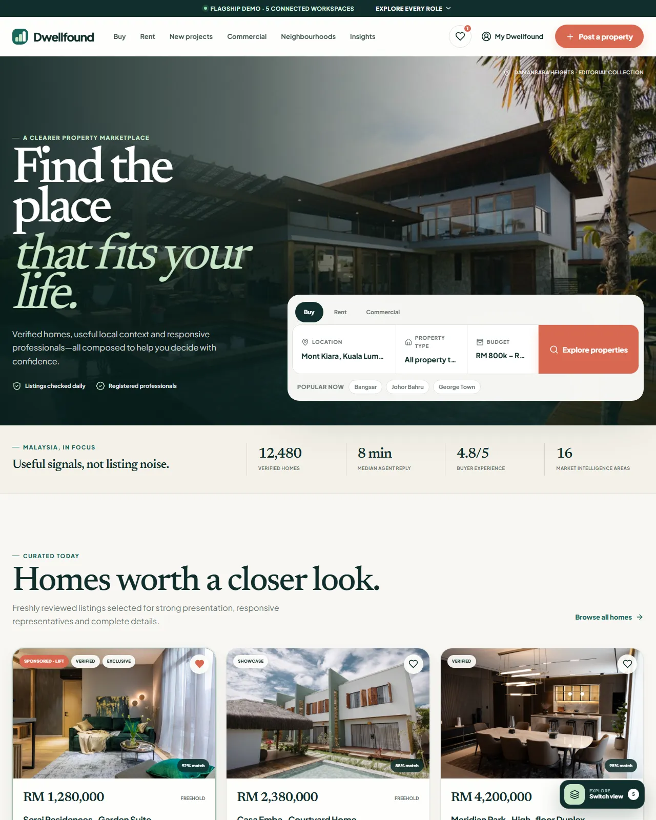 Dwellfound — website screenshot