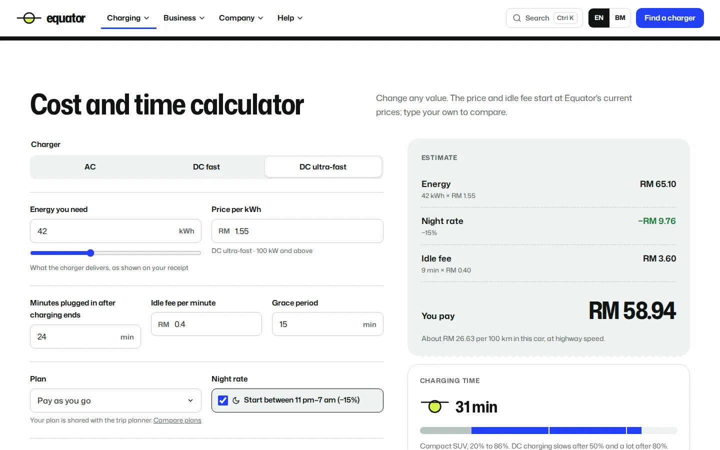 EV charging cost and time calculator: energy, night rate and idle fee for one charge, Equator concept prototype