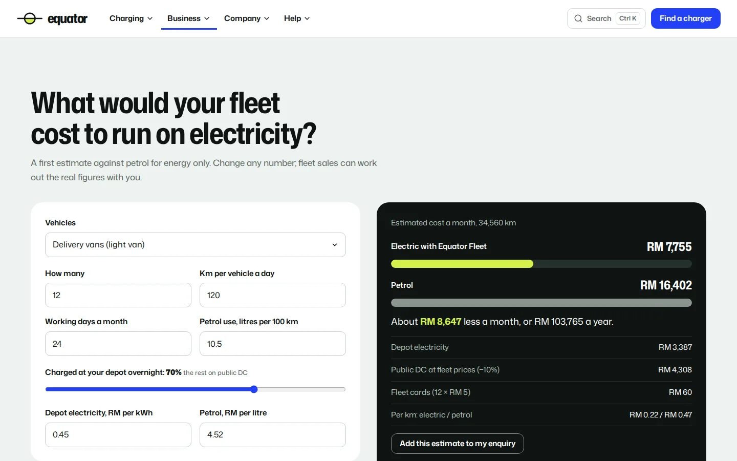Fleet electric running cost estimate compared with petrol, with depot and public charging, Equator concept prototype
