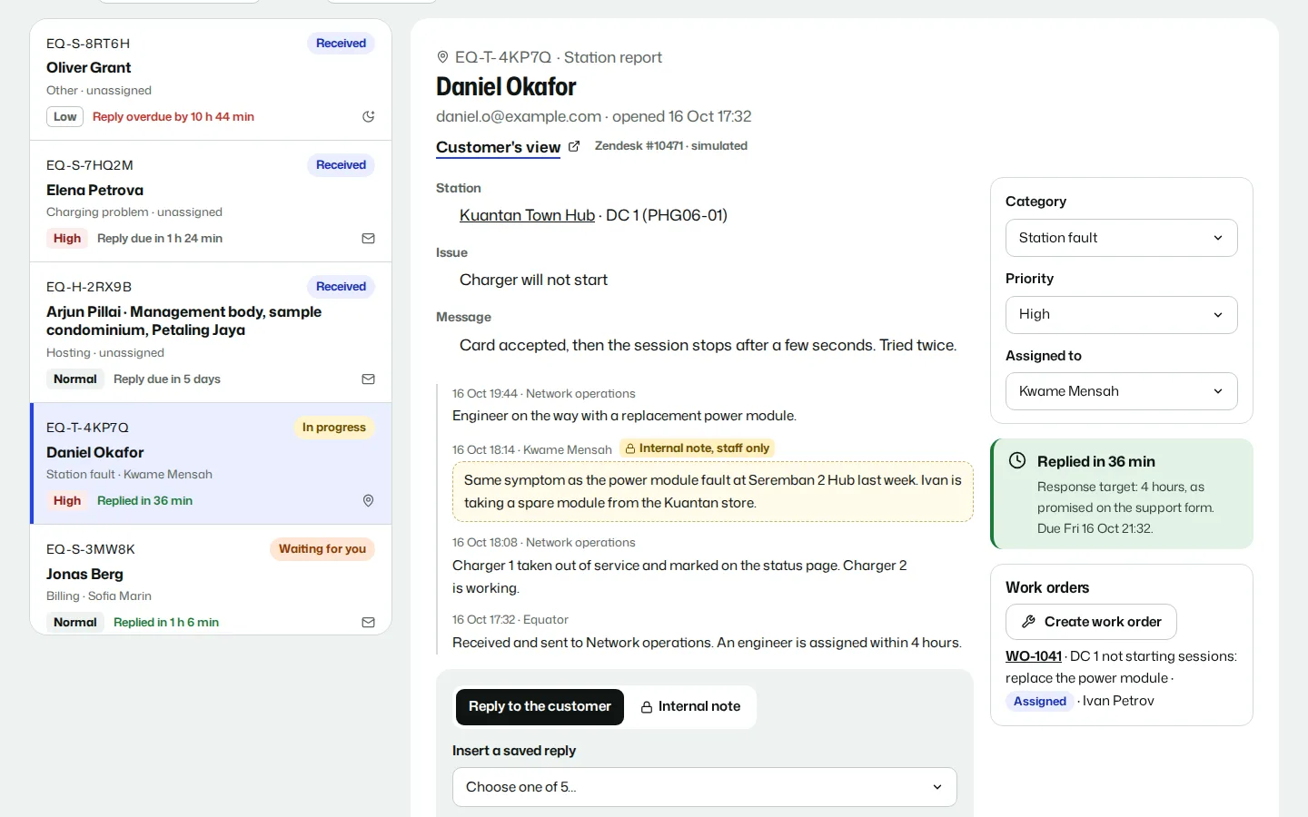 Staff help desk: tickets ordered by reply deadline beside a station fault report with an internal note, response target and linked work order, Equator concept prototype