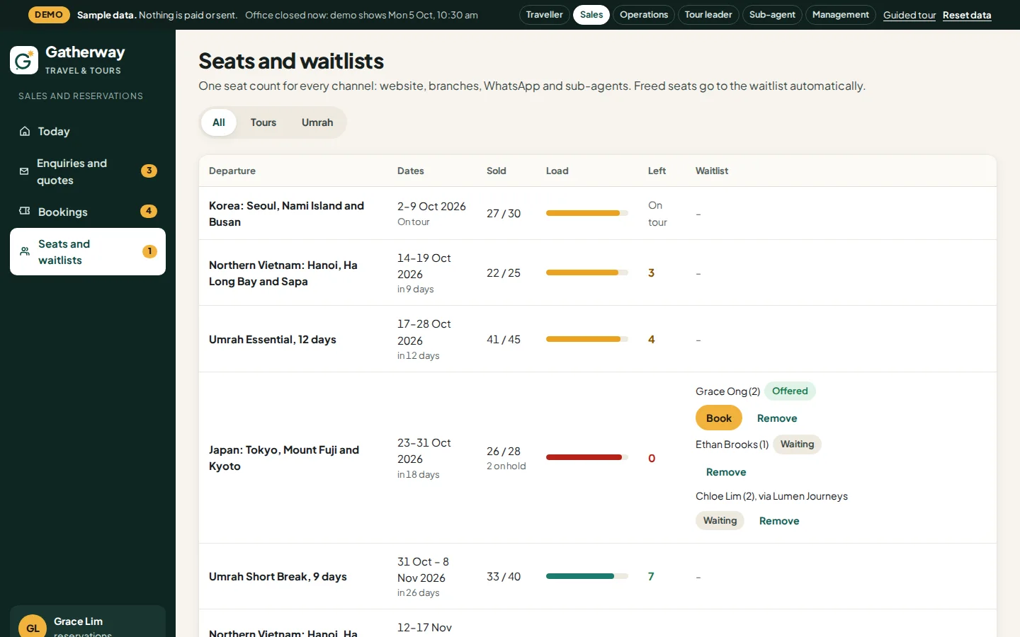 One seat count, with waitlists