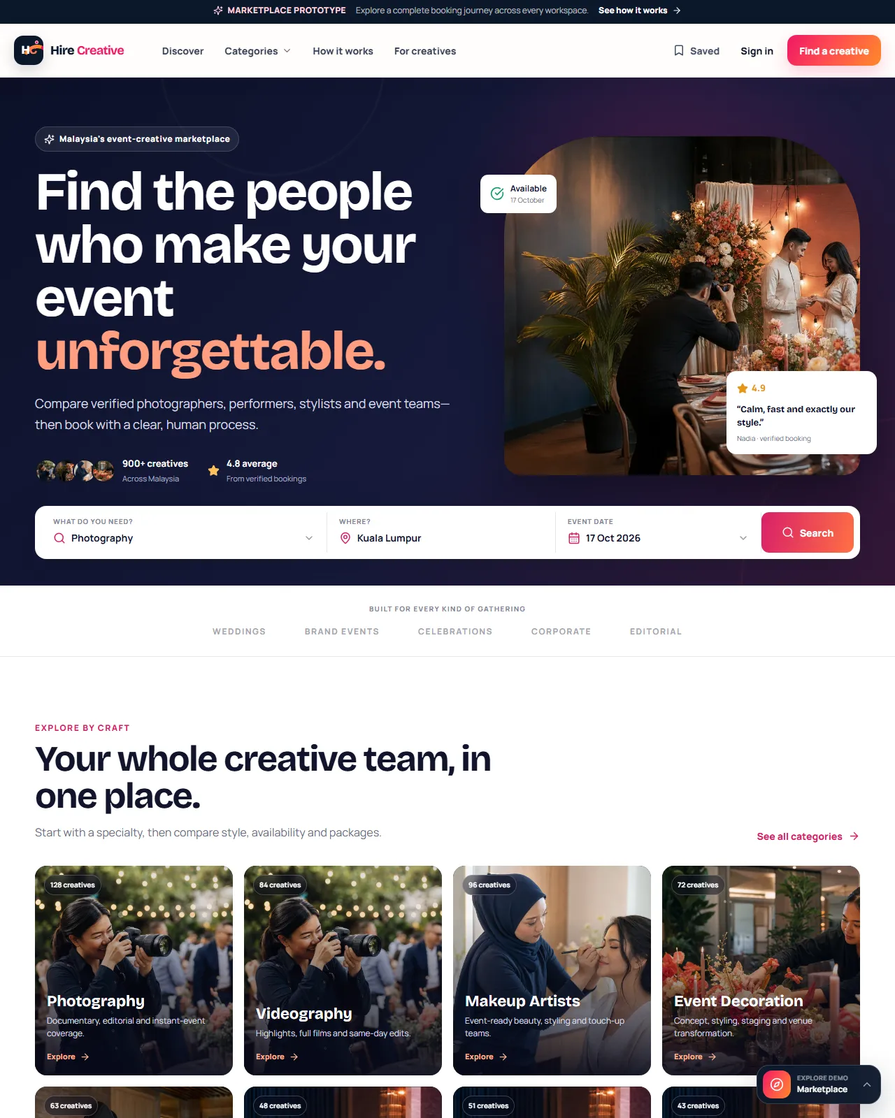 Hire Creative — website screenshot