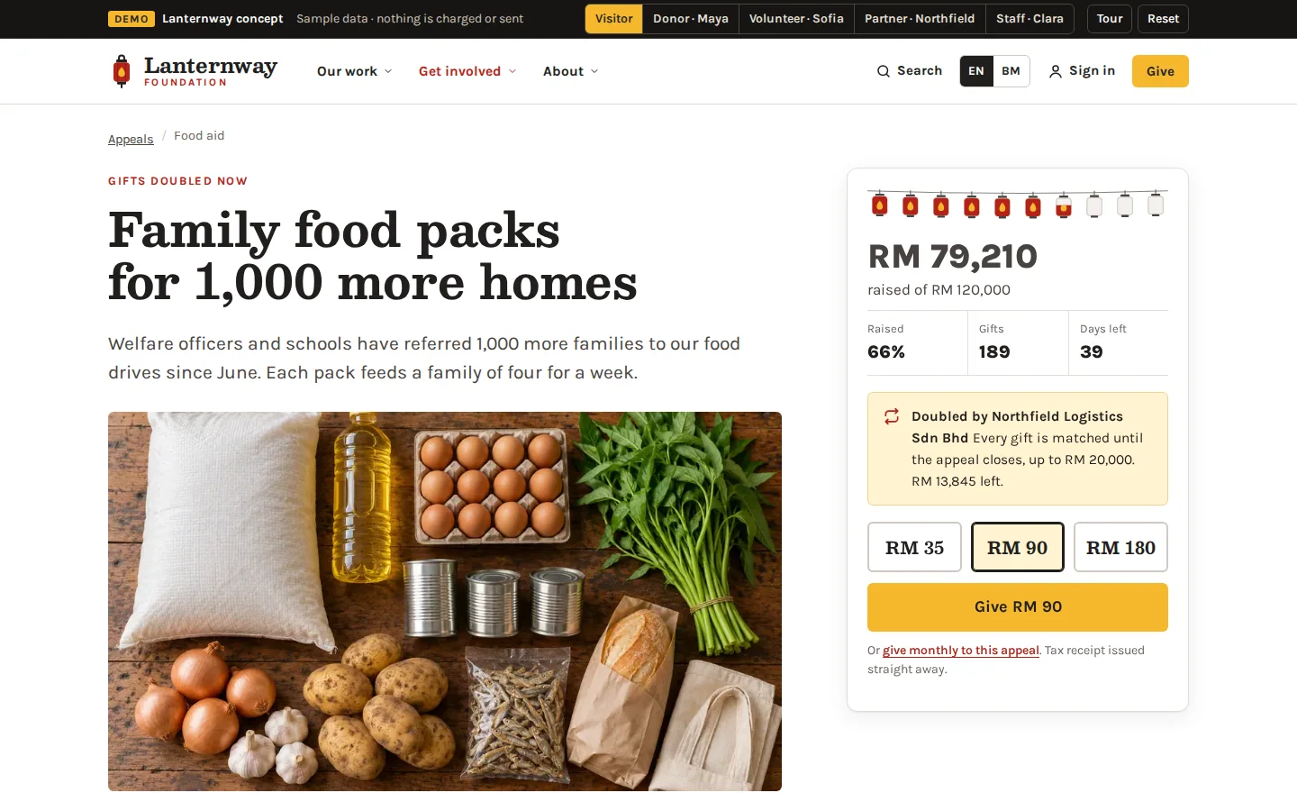 Family food packs appeal with a meter of ten lanterns, the amount raised, gifts and days left, a company match and preset gift amounts, Lanternway Foundation concept prototype