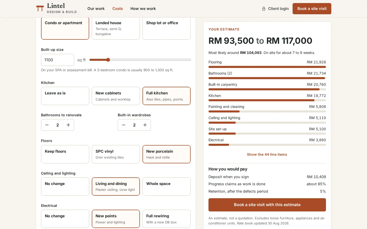 Cost guide