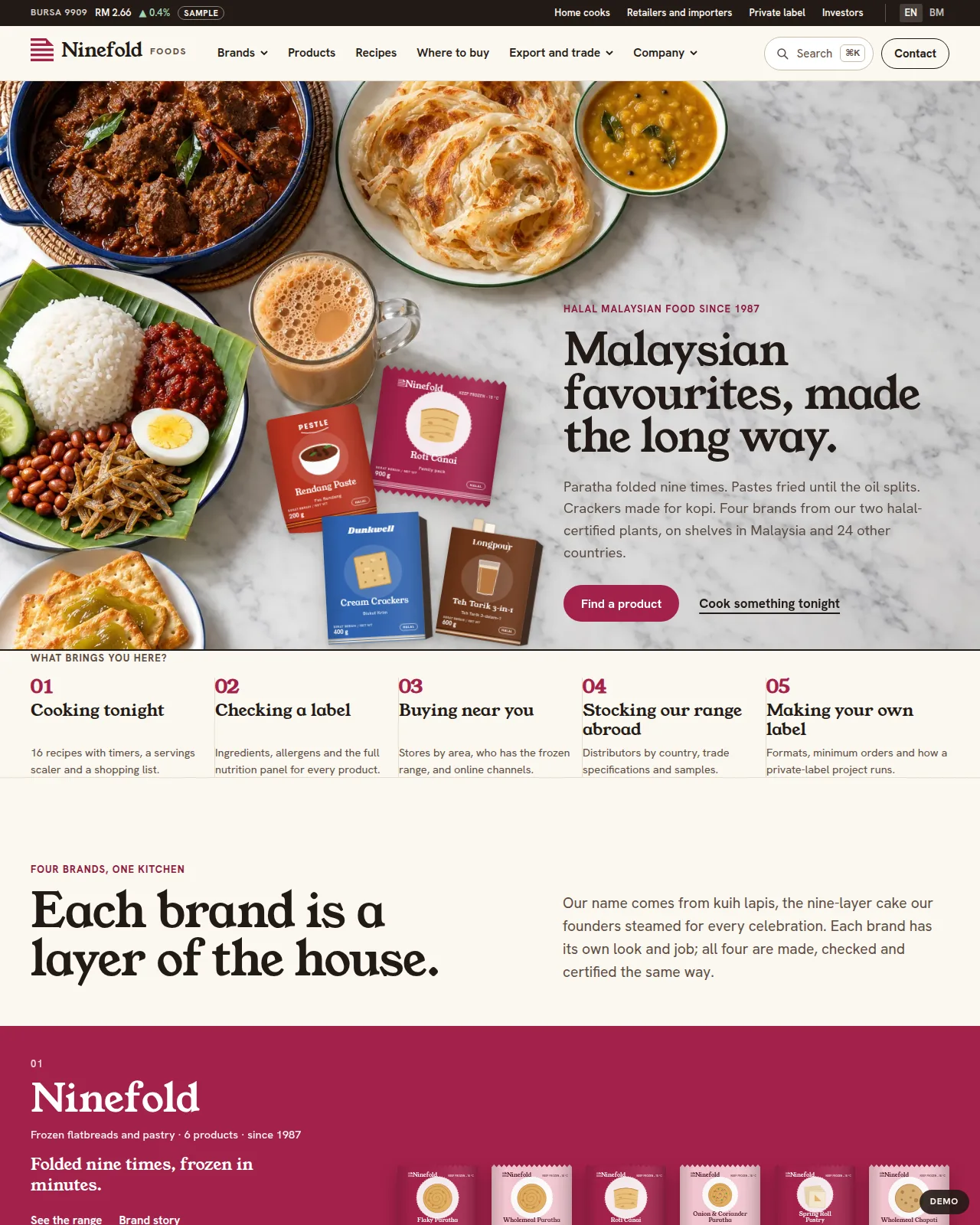 Ninefold Foods — website screenshot