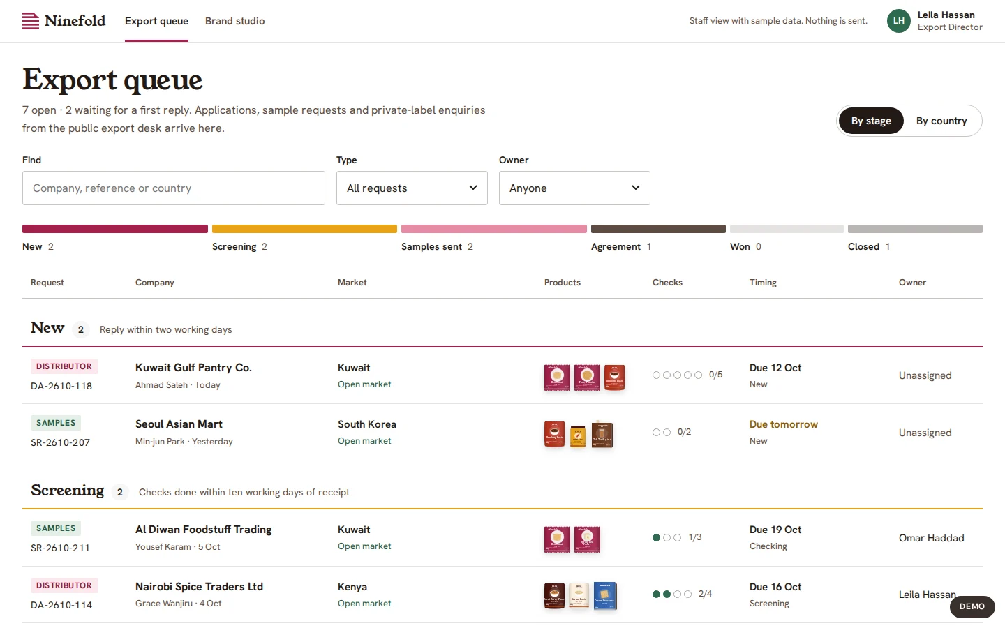 Export queue of distributor applications and sample requests by stage, Ninefold Foods concept prototype