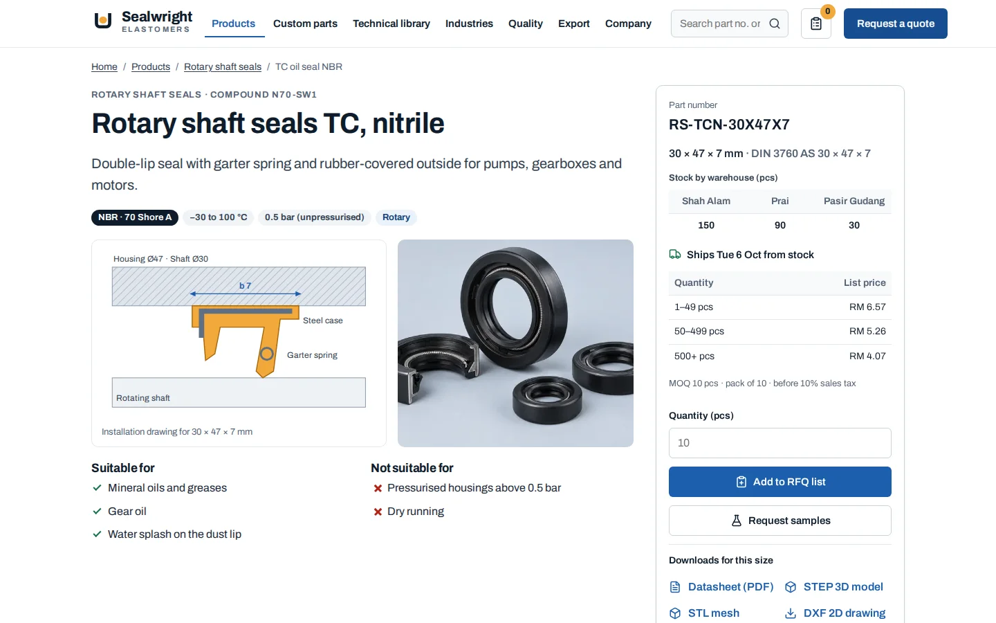 Sizes, stock and CAD