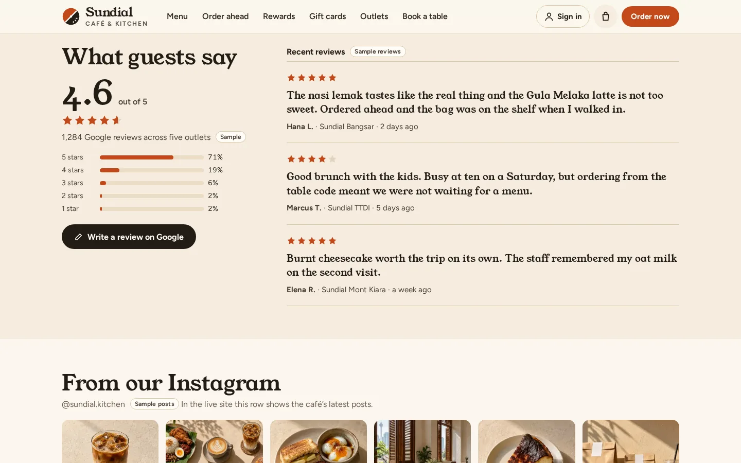 Café home page section with a Google rating of 4.6 across five outlets, recent reviews and an Instagram row, all labelled as samples, Sundial concept prototype