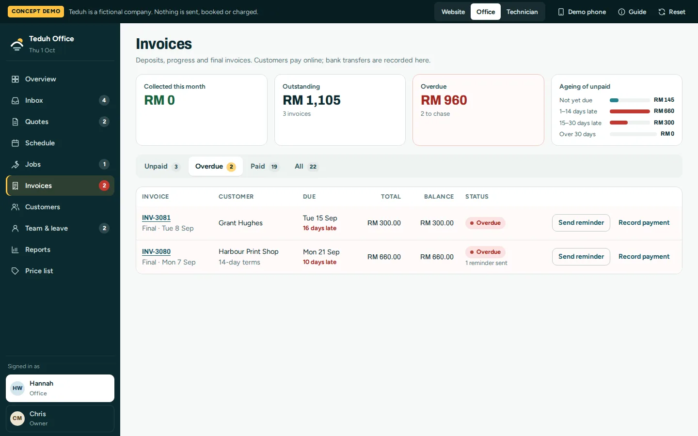Invoices and reminders