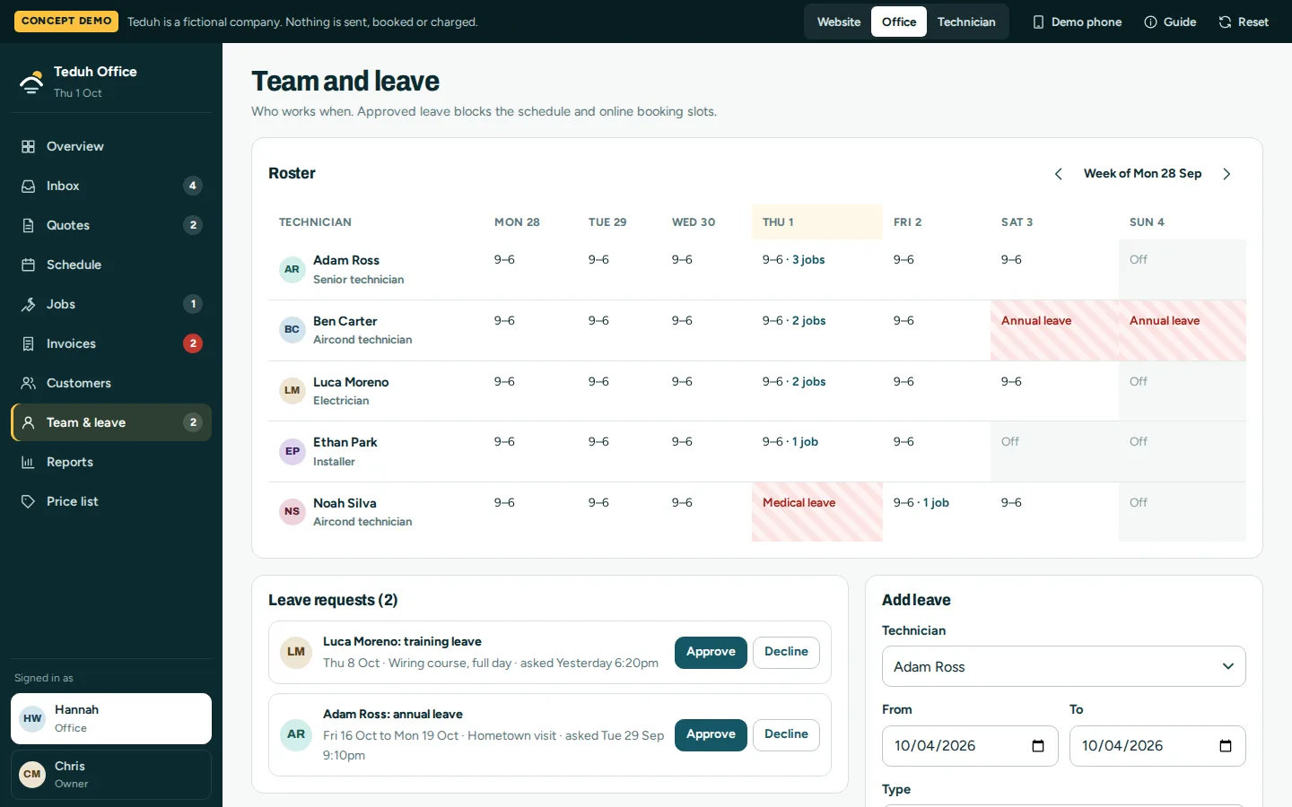 Team roster and leave
