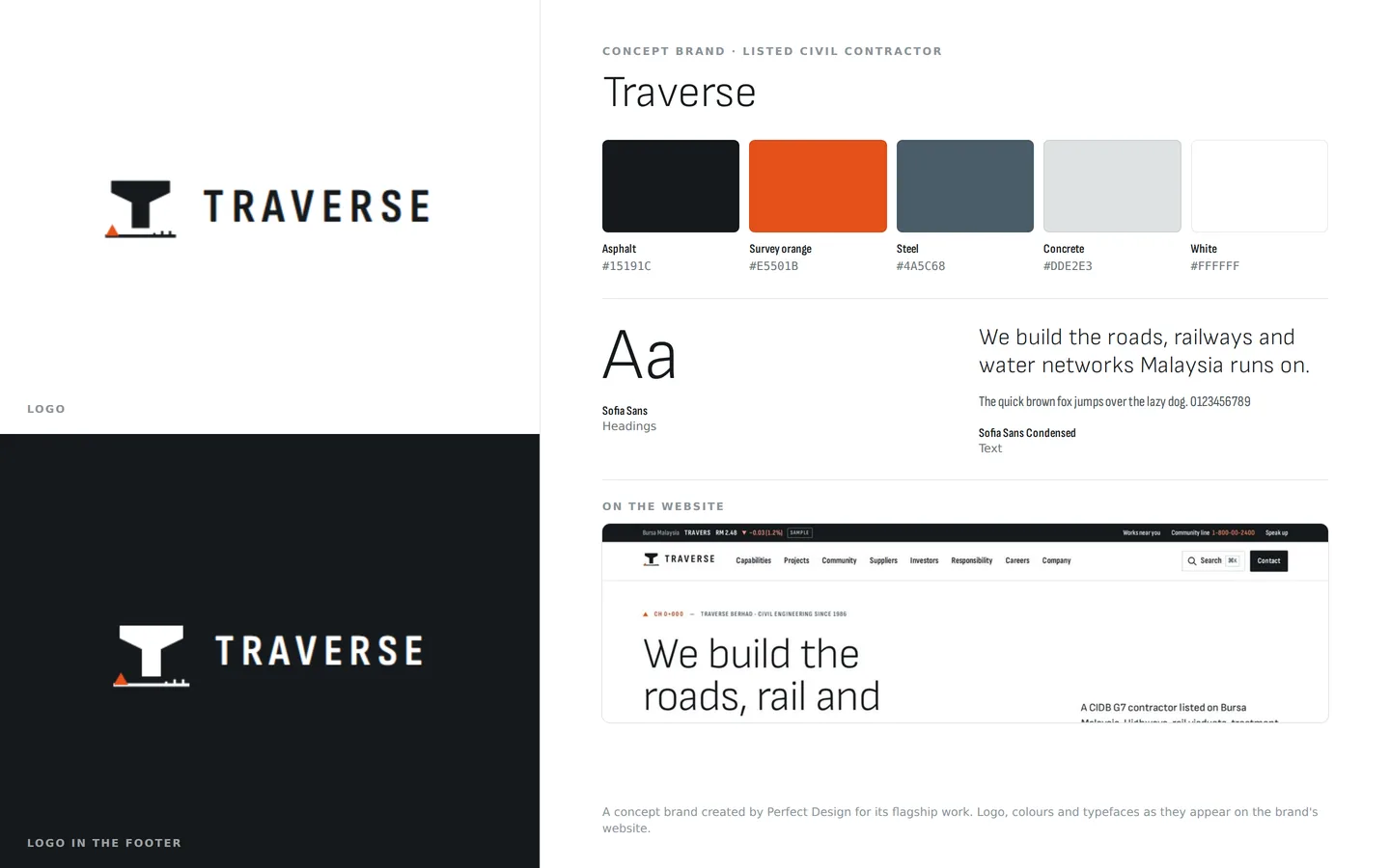 Traverse brand board: the logo on light and dark, five brand colours with their names and hex codes, the heading and text typefaces, and the brand’s website
