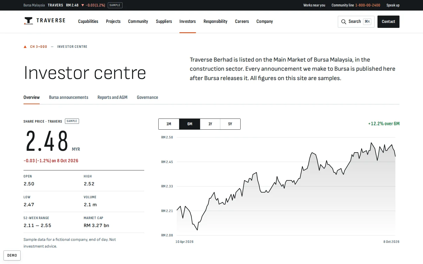 Investor centre with the share price, trading figures and a price chart, Traverse listed contractor concept prototype