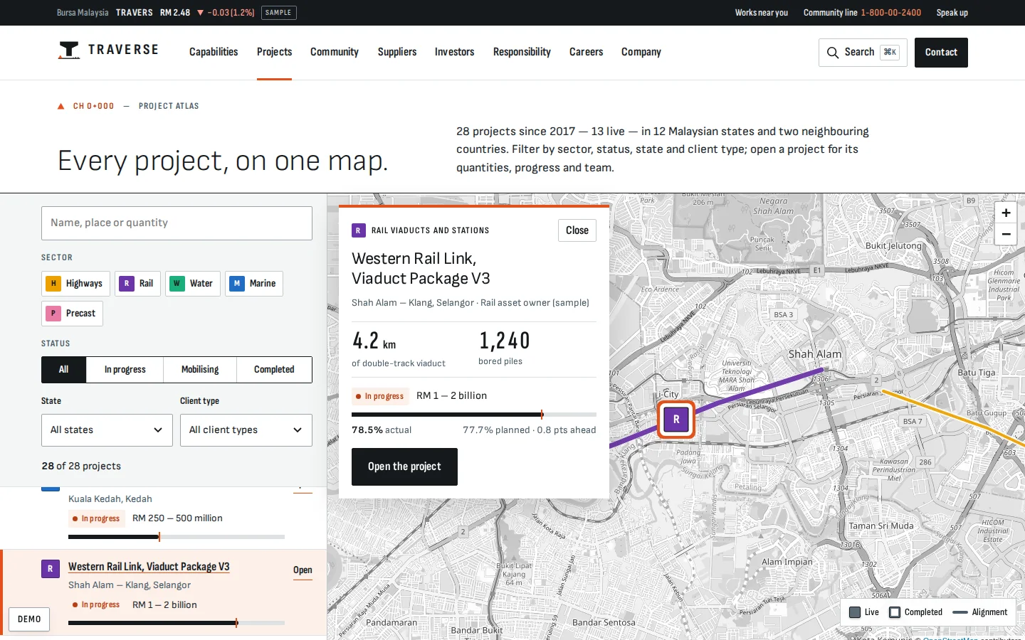 Project atlas map of a contractor’s rail, road and water projects, with one project’s progress, Traverse concept prototype